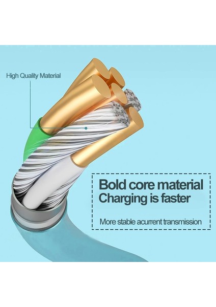 5A USB Tip C Hızlı Şarj Kablosu Mikro USB Şarj Aleti Kablosu Samsung Telefon Şarj Cihazı Veri Kablosu Kablosu Xiaomi Huawei Için USB C Tel (Yurt Dışından) indirimleri