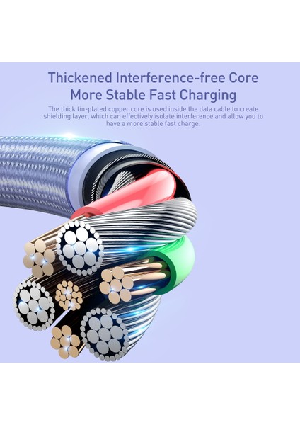 Toocki 3A USB C Tipi Hızlı Şarj Kablosu Samsung S10 S20 Xiaomi Mi 12 Huawei USB C Kablo Veri Telefon Kablosu C Tipi Şarj Kablosu (Yurt Dışından) indirimleri