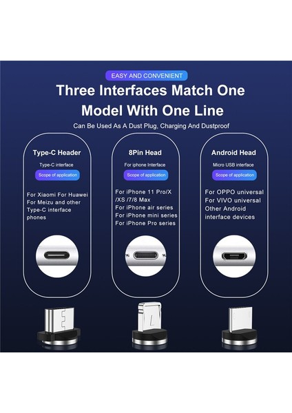 Uslıon Manyetik Kablo Mikro USB 540 Rotasyon Şarj Tipi C LED Elmas Lamba iPhone 13 12 Pro Max Samsung Xiaomi Mi 11 (Yurt Dışından)