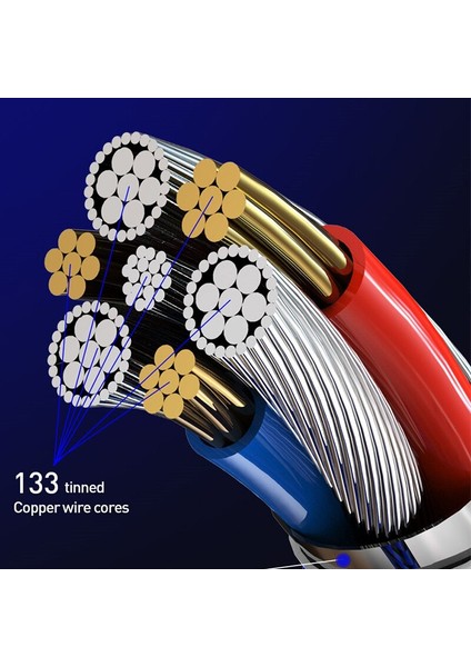 3.1A USB Tip C Kablo Hızlı Şarj Usb-C Tip-C Veri Kabloları 1 M/2 M Kablo Samsung Huawei Xiaomi Redmi Note 8/9 Pro Telefon Kablosu (Yurt Dışından) fırsatları