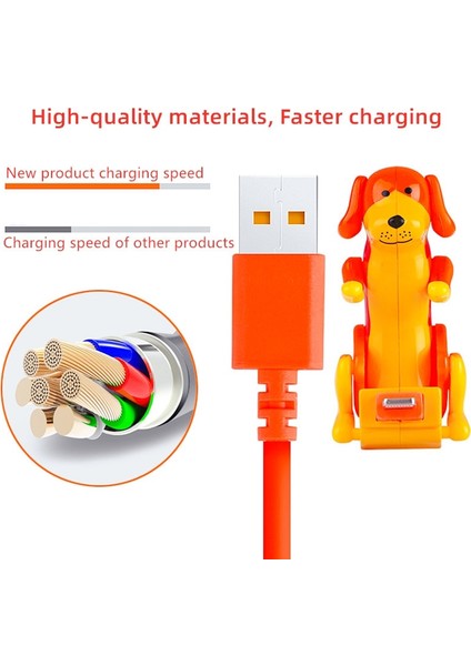 Kambur Nokta Köpek Mikro USB Kablosu Hızlı Şarj 3A Mikro USB Kablosu Samsung Xiaomi Redmi Için Android Telefon Kablosu Mikro USB Şarj Cihazı (Yurt Dışından)