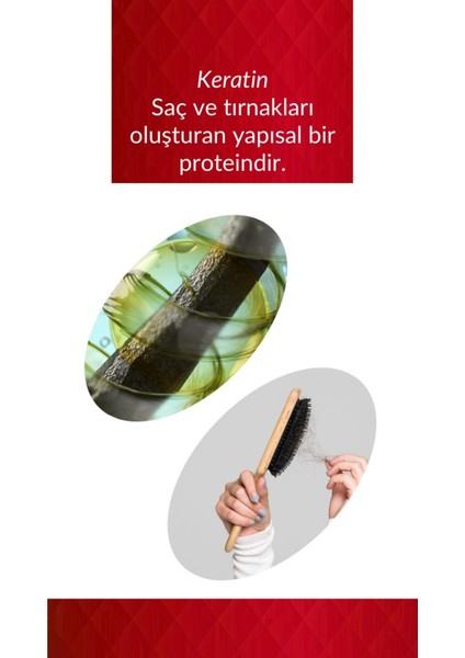 Keratin & Biotin Complex 200 ml (Saç,Tırnak,Cilt) modelleri