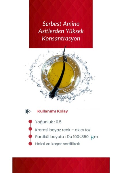 Keratin & Biotin Complex 200 ml (Saç,Tırnak,Cilt) fırsatları