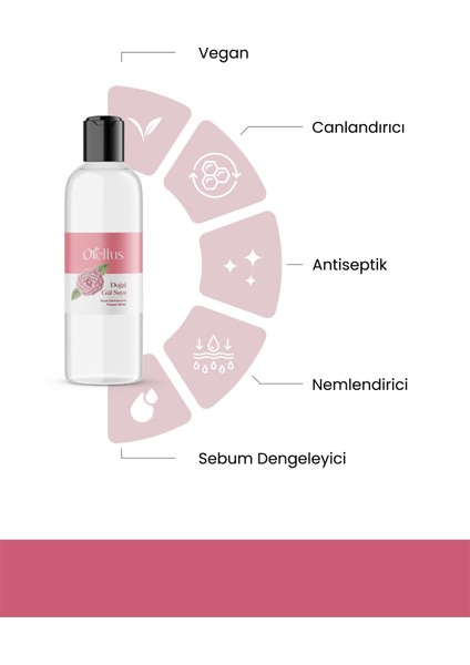 Gül Suyu Doğal Yağlı Ve Saf - Sıkılaştırıcı, Dengeleyici Ve Canlandırıcı Tonik 150 Ml fiyatları