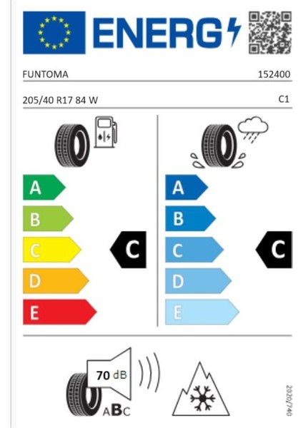 205/40 R17 Tl 84W Reınf. Roadfun Sport Yaz Lastiği ( Üretim Yılı: 2024 ) fiyatları