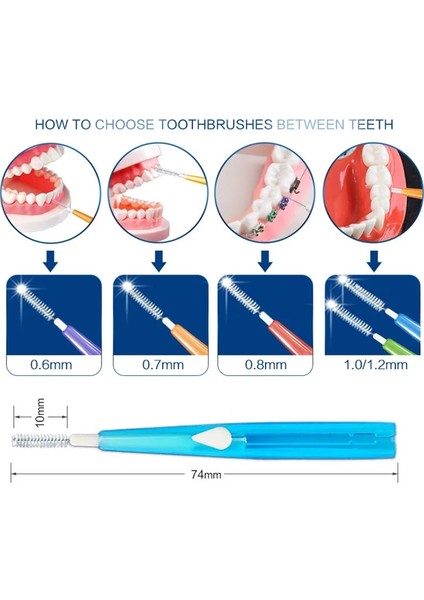 Et I Şekilli Interdental Fırça Denta Ipi Interdental Temizleyiciler Ortodontik Diş Diş Fırçası Kürdan Ağız Bakımı Aracı (Yurt Dışından) fiyatları