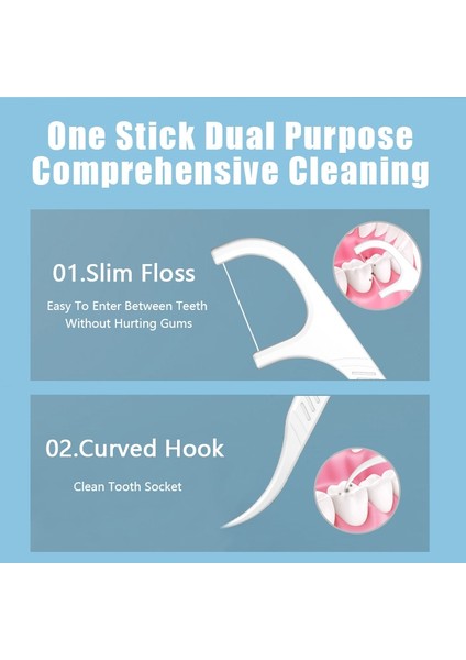 Mavi Stil Adet Kutulu Diş Ipi Çubuk Çift Çıkış Diş Hekimliği Aracı Diş Temizleme Için Interdental Fırça Oto Takviyesi Ipi Çubuk (Yurt Dışından) fırsatları