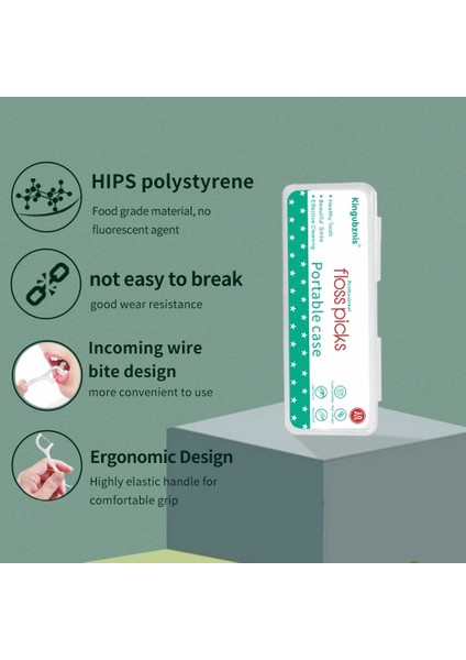 10 Adet Tarzı Kingubz Diş Pensesinde Kürdan Diş Floks Seyahat Taşınabilir Kutulu Diş Fırçası Diş Temizleme Ağız Bakımı (Yurt Dışından) indirimleri
