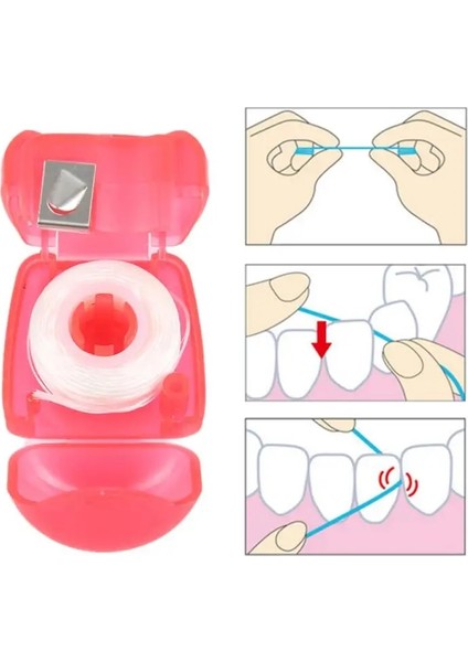 Mavi Stil M Taşınabilir Diş Ipi Interdental Fırça Diş Çubuğu Kürdan Flok Ağız Hijyeni Temiz Tel Ipi Ağız Bakımı (Yurt Dışından) indirimleri