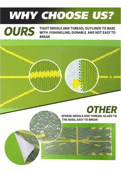 Golf Darbe Alıştırma Matı, Kulüp Yolu Geri Bildirimi Golf Alıştırma Matları, Golf Darbe Mat Golf Aksesuarları (Yurt Dışından) fırsatları