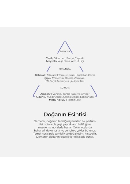 Edp Kadın Parfüm Test Kiti 7 x 2 ml (Aphrodite, Selene, Hestia, Demeter, Hecate, Tiresias, Eros)