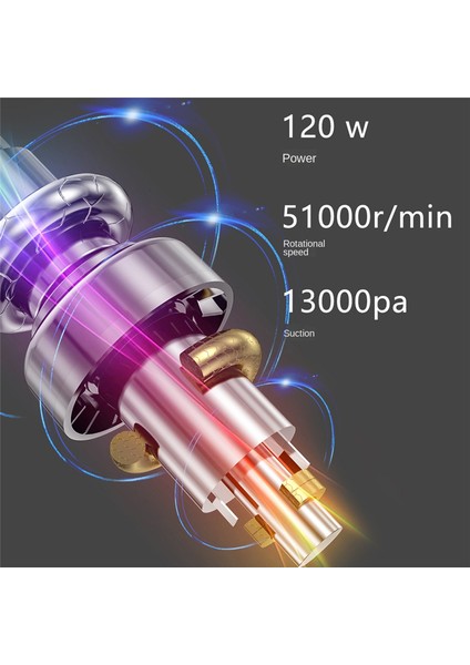 Araç Süpürgesi, 7000PA/120W El Süpürgesi, Ayrılabilir Beyaz (Yurt Dışından)