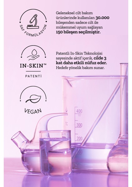 Etat Pur Pure Active Salisilik Asit BHA Sivilce Siyah Nokta Karşıtı Konsantre Bakım Serumu 15 ml Karma ve Yağlı Ciltler