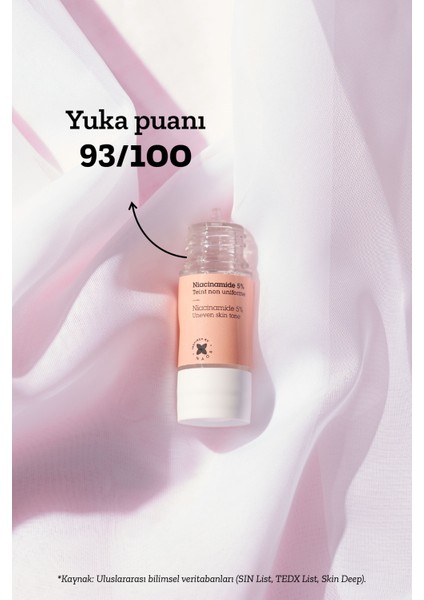 Etat Pur Pure Active Saf Niacinamide %5 Aydınlatıcı Etkili Pürüz Karşıtı Konsantre Cilt Bakım Serumu 15 ml