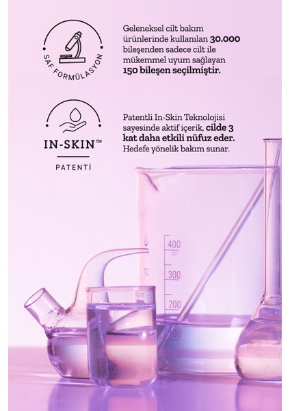 Etat Pur Pure Active Propolis %0,7 Akne Karşıtı Sebum Dengeleyici Konsantre Bakım Serumu 15 mL Karma ve Yağlı Ciltler