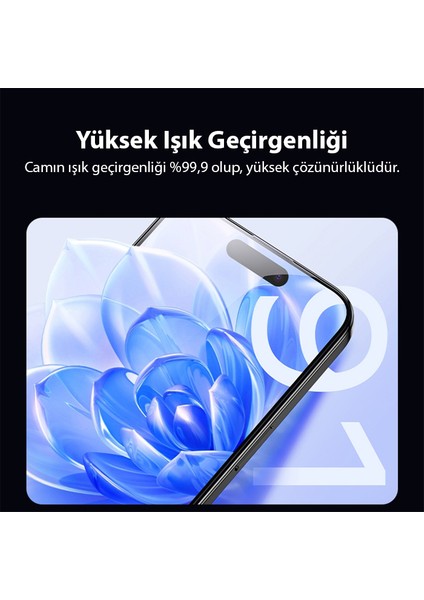 iPhone 15 Pro Full Hd Kırılmaz Cam Ekran Koruyucu