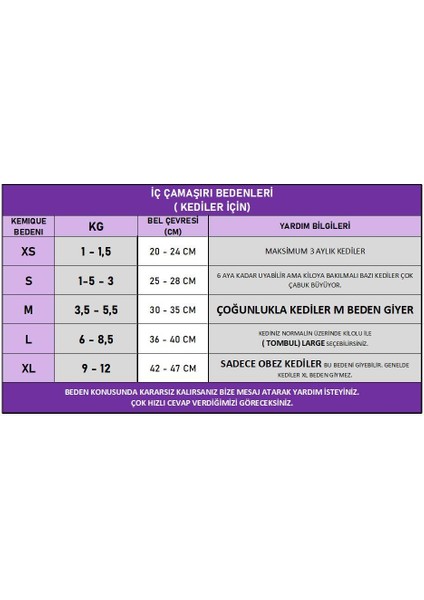 Blue Tufty Kemique's Secret Kedi Iç Çamaşırı Regl Külot Don fırsatları