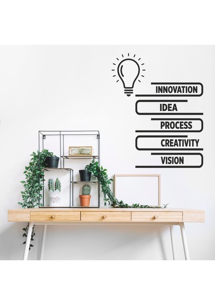 Ideas Dekoratif Duvar Stickerı, Ofis Duvar Dekorasyon Yazıları, Ofis Duvar Sticker