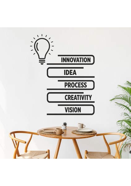 Ideas Dekoratif Duvar Stickerı, Ofis Duvar Dekorasyon Yazıları, Ofis Duvar Sticker fiyatları