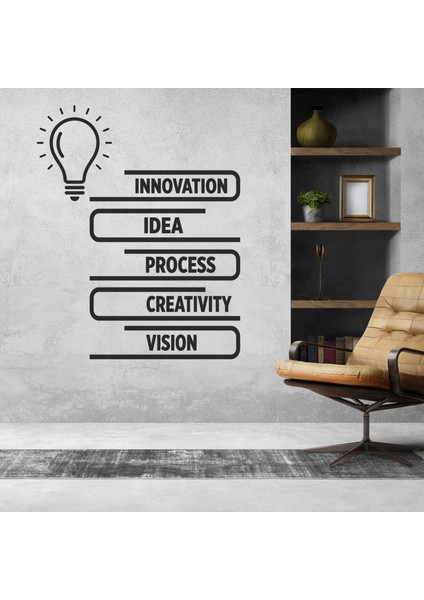 Ideas Dekoratif Duvar Stickerı, Ofis Duvar Dekorasyon Yazıları, Ofis Duvar Sticker modelleri