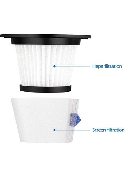 K17 Yedek Parça Için 8pcs Filtre Filtre Elemanları Elektrikli Süpürge (Yurt Dışından)