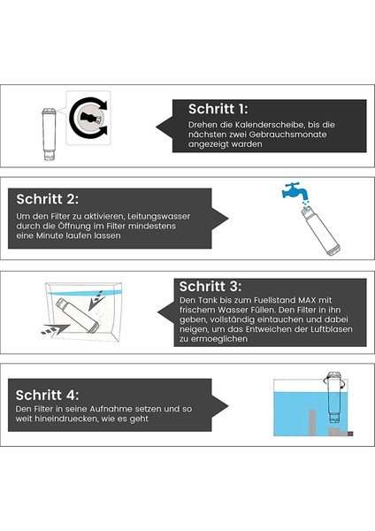 1 Adet Kahve Makinesi Su Filtresi Kartuşları (Yurt Dışından) modelleri