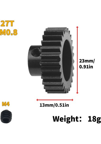 Udr Için Arka Düz Aks Kısa Kart 32P 5mm Delikli Motor Dişlisi (Yurt Dışından) fırsatları
