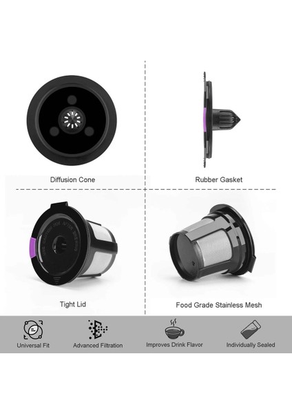 6 Adet K Bardak, Kahve Filtresi Tek K Bardak Için 2.0 1.0 (Yurt Dışından) fırsatları