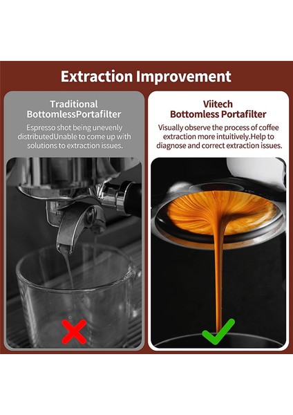 58MM Dipsiz Portafilter 2 Kulaklı Espresso Portafiltre (Yurt Dışından)