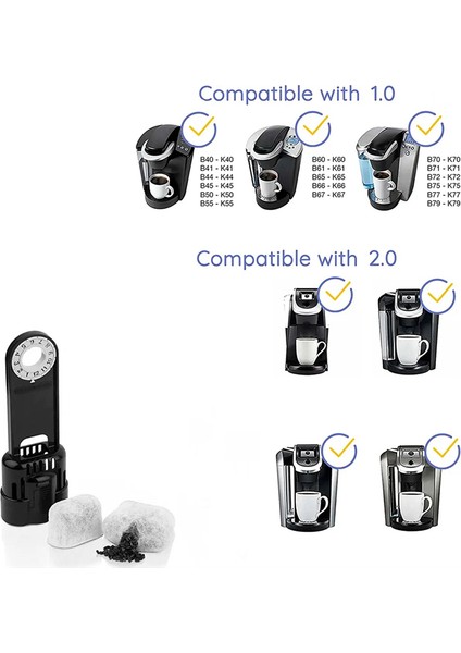 BWF100 Makine Filtresine Uyumlu 6 Adet Kömür Filtresi (Yurt Dışından) fırsatları