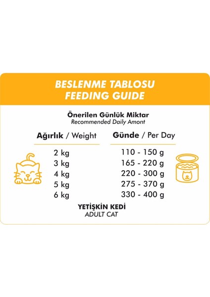 Tavuklu Yetişkin Kedi Konservesi 400 gr