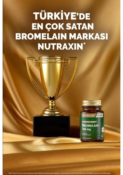 Bromelain 500 mg 60 Tablet