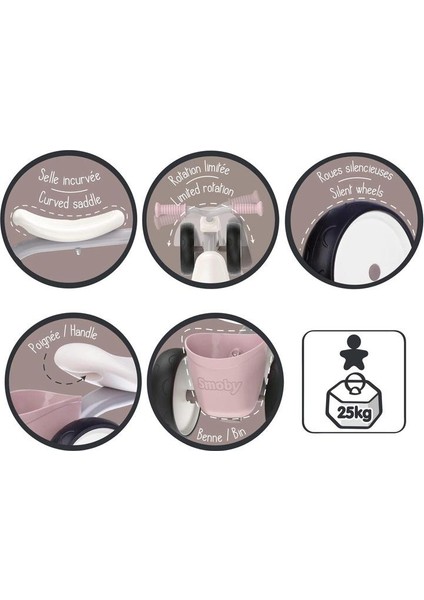 Rookie 4 Tekerlekli Bingit Bisiklet - Pembe 721405 indirimleri