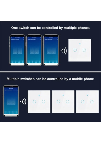 Wıfı Akıllı Ev Anahtarı Işık Duvar Abd/ab Cam Dokunmatik Panel Ses Kablosuz Uzaktan Kumanda Alexa Google Tarafından Ev ( Yurt Dışından )