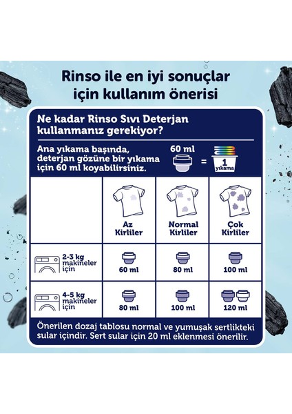 Sıvı Çamaşır Deterjanı Kömür Siyahlığı Siyahlar İçin Komple Bakım Serisi 3L