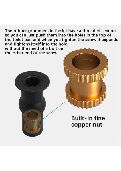 2 Adet Evrensel Klozet Sabitleme Parçaları Sabitleme Genişleyen Kauçuk Üst Somun Vidaları Klozet Kör Delik Klozet Menteşeleri Vidaları (Yurt Dışından)