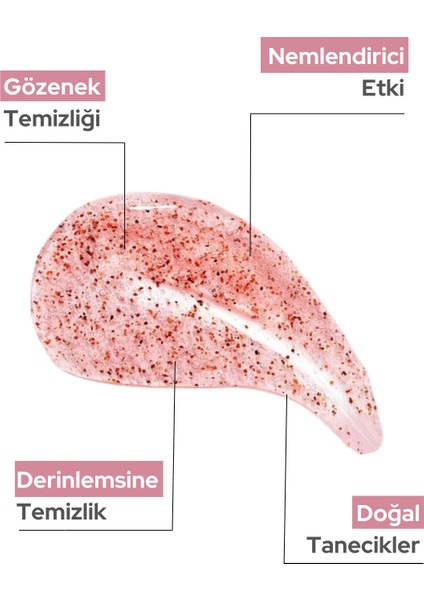 Arındırıcı & Sebum Dengeleyici Karma Ve Yağlı Ciltlere Yönelik Cilt Bakım Seti