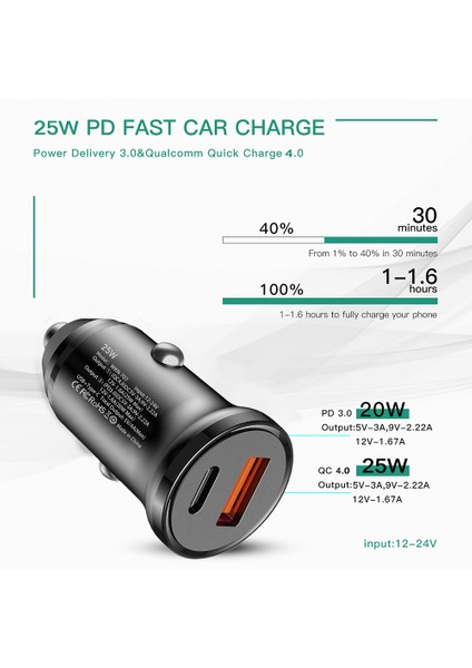45W Araç Şarj Cihazı Hızlı Hızlı Şarj Qc4.0 USB Tip C Pd 25W Çift Bağlantı Noktalı Mini Otomatik Hızlı Şarj Cihazları Iphone 12 13 14 Samsung Tablet (Yurt Dışından) modelleri