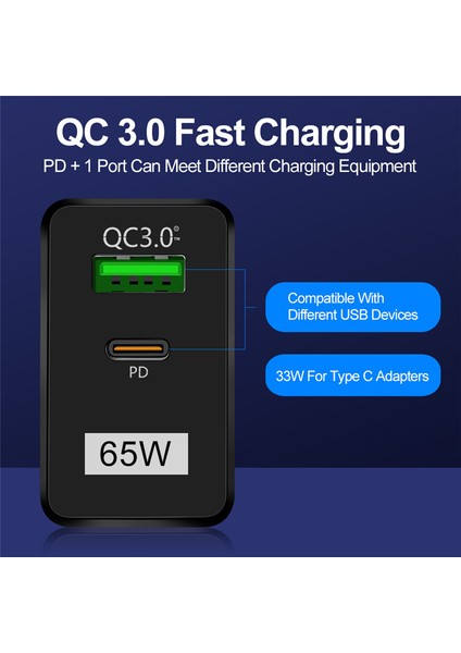 Uslıon Gan Şarj Cihazları 65W Hızlı Şarj Kore Fişi Pd USB C Tipi C Hızlı USB Şarj Cihazı iPhone 14 13 Xiaomi Samsung Max Macbook (Yurt Dışından) modelleri
