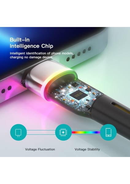 Essager LED USB Kablosu iPhone 13 12 11 Pro Max Xrs 8 7 Artı 6s Hızlı Şarj Kablosu iPhone Şarj Cihazı Şarj Kablosu Veri Kablosu (Yurt Dışından) indirimleri