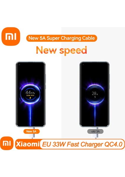 Xiaomi Ele Için 33W Ab Hızlı Şarj Cihazı Volledige Kiti 2m Tip C Kabel Voor Mi 10 9 10T Lite Poco X3 Nfc Redmi K40 Not 9 10 Pro (Yurt Dışından) indirimleri