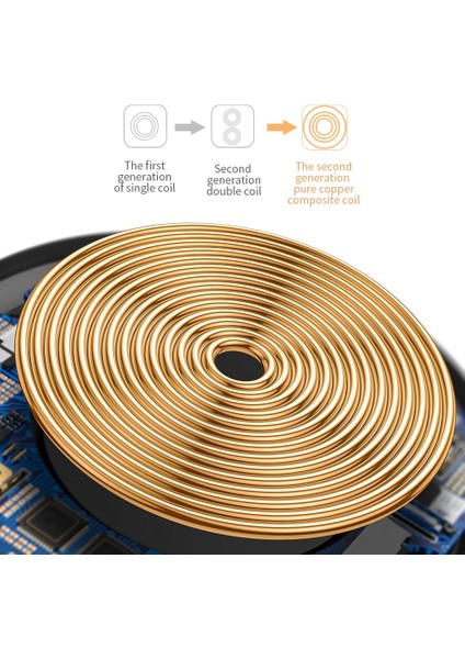 Fdgao 15W Hızlı Kablosuz Şarj Cihazı Samsung Galaxy S21 S10 S9 Qi Indüksiyon Şarj Pedi iPhone 13 12 11 Pro Xs Max Xr 8 Artı (Yurt Dışından) fırsatları