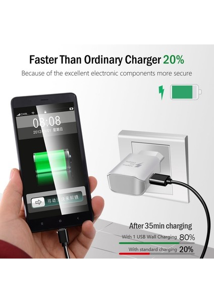 Süper Hızlı Şarj Cihazı Cargador Samsung S21 Not 20 10 A70 Ab Abd Güç Adaptörü Galaxy NOTE20 S20 A90 A80 S10 5g C Tipi Kablo (Yurt Dışından) fırsatları