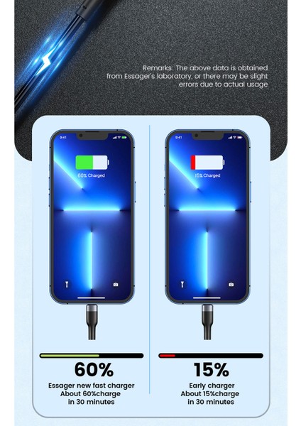 Essager USB Tip C Şarj Cihazı 20W Hızlı Şarj 3.0 iphone Xiaomi Huawei Samsung Cep Telefonları Hızlı Şarj Cihazı (Yurt Dışından) modelleri