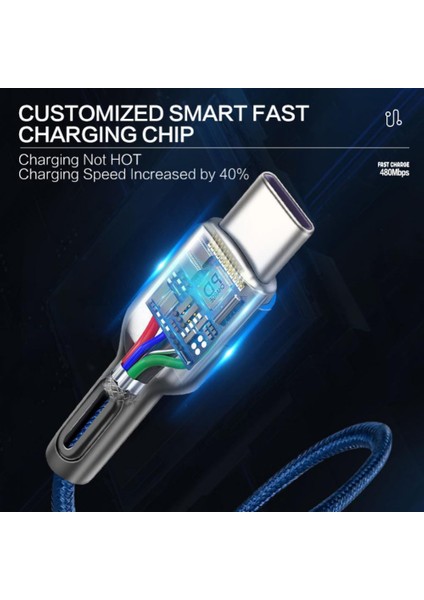 Yeni 100W USB C - USB Tip C Kablo USB C Pd Hızlı Şarj Kablosu Şarj Kablosu Usb-C 5A Tip C Kablo 2 M Macbook Samsung Xiaomi Için (Yurt Dışından) fiyatları