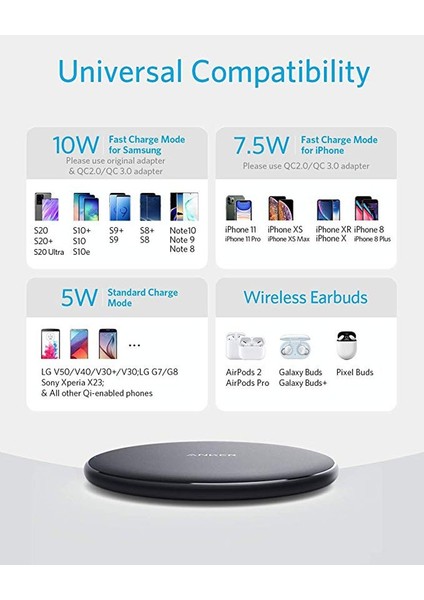 Qı Hızlı Kablosuz Şarj Cihazı 10W iPhone Xs Xr x 8 Telefon Şarj Cihazı Şarj Pedi Için Huawei P30 Pro Samsung S10 S9 Xiaomi Mi 9 (Yurt Dışından) indirimleri