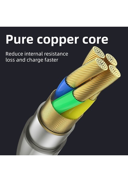 LED Işık Şarj Cihazı USB Kablosu Xiaomi Redmi Için NOTE10 Huawei P40 Pro Oppo Vıvo C Tipi Kablo 3A Hızlı Şarj Kablosu USB C Kablosu (Yurt Dışından) indirimleri