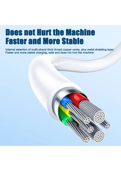 100 W USB C Kablosu Hızlı Şarj Cihazı USB C C Tipi Kablo Samsung Galaxy S23 S22 Ultra Xiaomi Redmi Not 12 11 10 Şarj Veri Kablosu (Yurt Dışından) modelleri