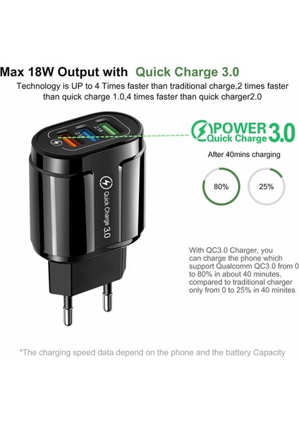 18W USB Şarj Aleti Hızlı Şarj Cihazı Qc 3.0 iphone 14 13 Pro Max Samsung Tablet Cep Telefonu Duvar Hızlı Şarj Şarj Adaptörü (Yurt Dışından) fiyatları