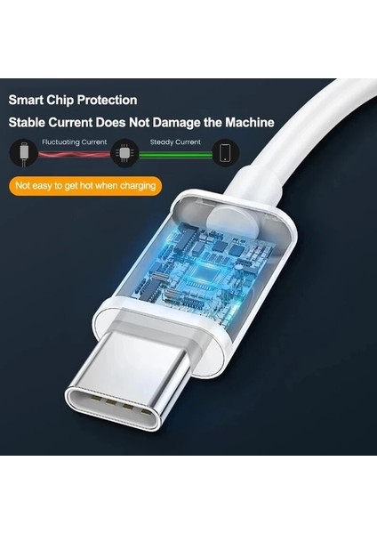 Orijinal USB Kablosu Samsung Galaxy S22 S21 S20 Ultra Artı USB C Tip C Hızlı Şarj Şarj Cihazı Tarih Kablolu Telefon Aksesuarları (Yurt Dışından) fiyatları